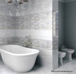 Керамическая плитка Сады Форбури Kerama Marazzi