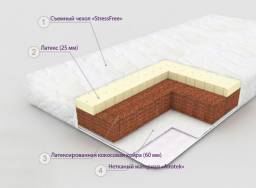 Матрас детский Плитекс Кокосовый+латекс Комфорт-Элит 120x60