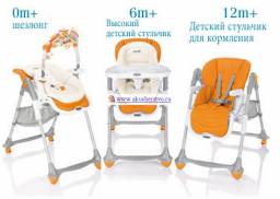 Стульчик для кормления Brevi B.Fun