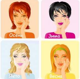 Услуга Определение цветотипа внешности / Цветовой анализ внешности