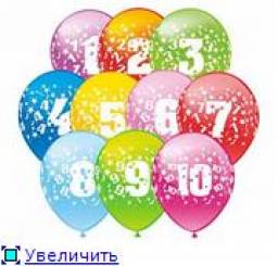 Воздушные шары Aliexpress Fashion Digital Design 12 Inch Birthday Party Latex Balloons